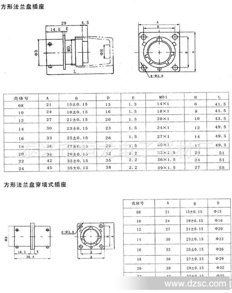 连接器供应商行业动态：抓住机遇迎接挑战